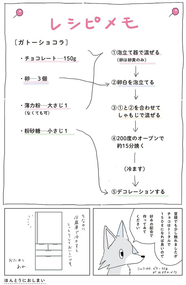 『眠れぬ夜はケーキを焼いて』より