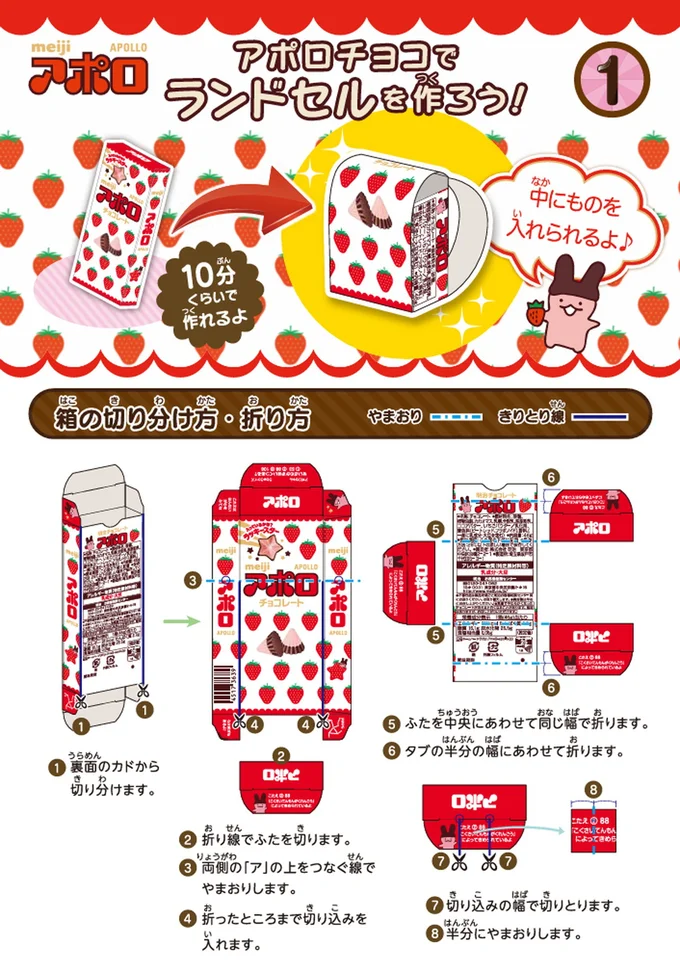 箱の切り分け方▶次は組み立て方です(⇒次へ)