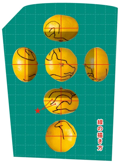 ★部分が短くなりやすいので注意を