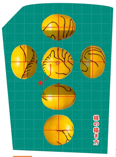 顔の部分=★を大きく描くとバランスが悪く見えるのでご用心