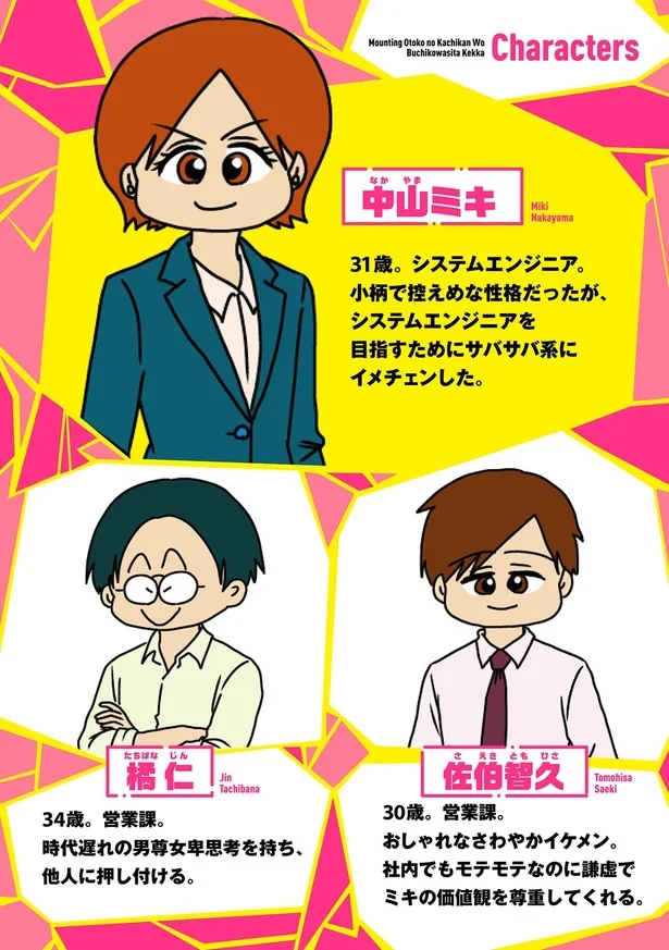 Characters