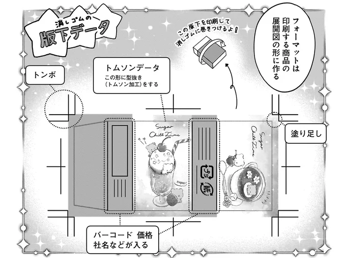 新人が必ずつまづく「版下作り」。けれどミスなく進められた同期、一体なぜ？／ファンシー革命2（1）