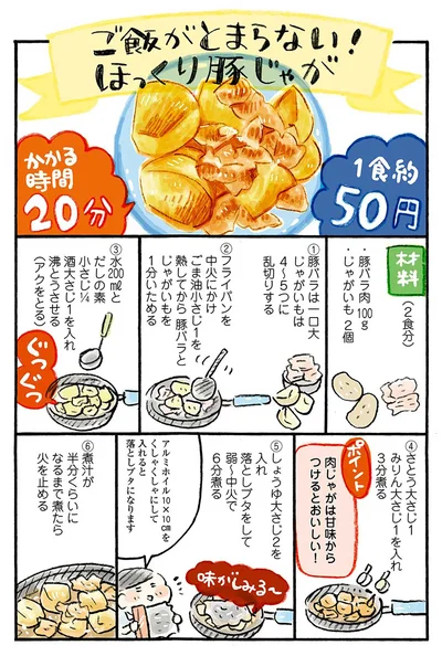 『おひとりさまのあったか1ヶ月食費2万円生活　四季の野菜レシピ』より
