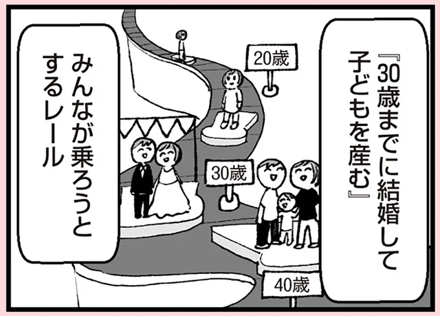 「30歳までに結婚して出産！」理想を叶えたはずが。他人に嫉妬してばかりで…／あのママが妬ましい（3）