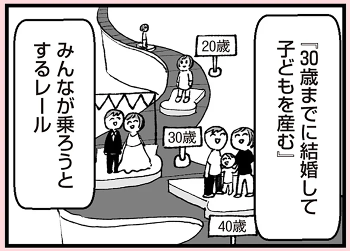 「30歳までに結婚して出産！」理想を叶えたはずが。他人に嫉妬してばかりで…／あのママが妬ましい（3）