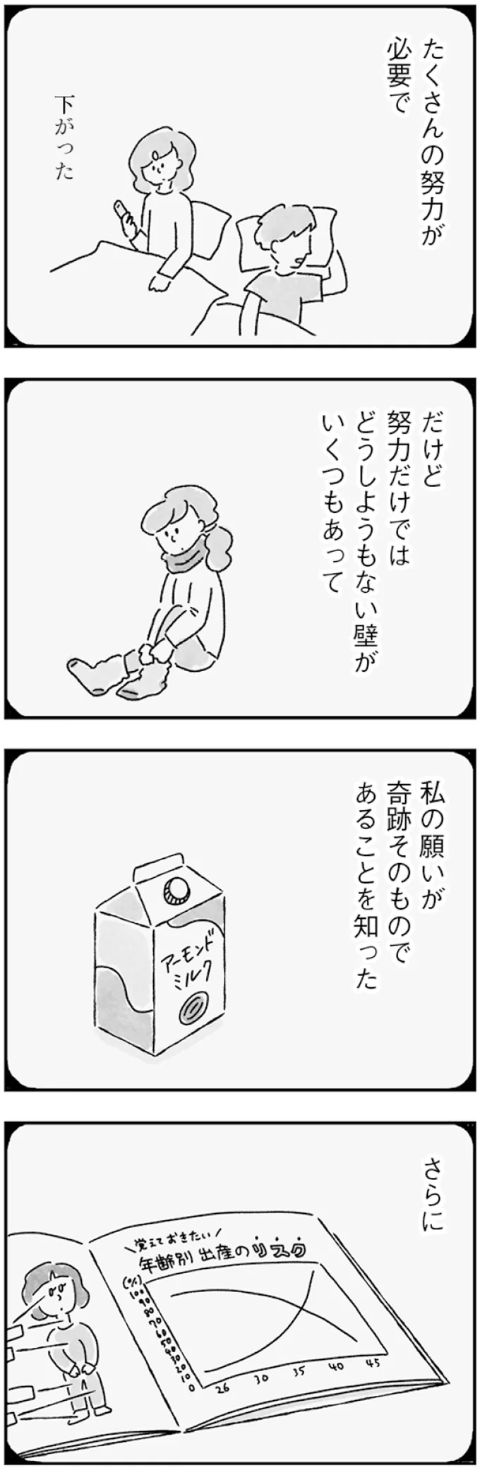 『33歳という日々　子なし夫婦、エリの場合』より