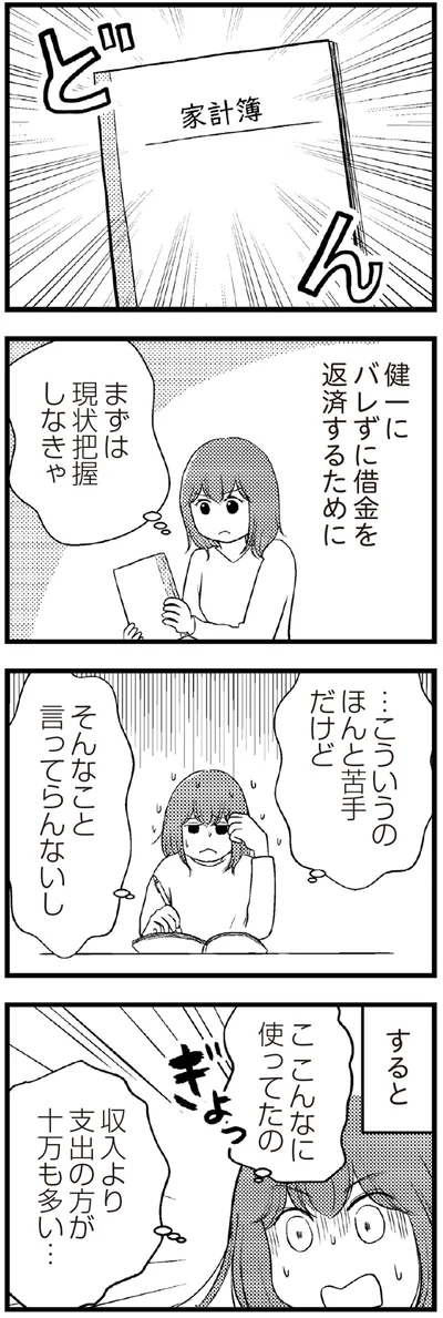 まずは現状把握しなきゃ
