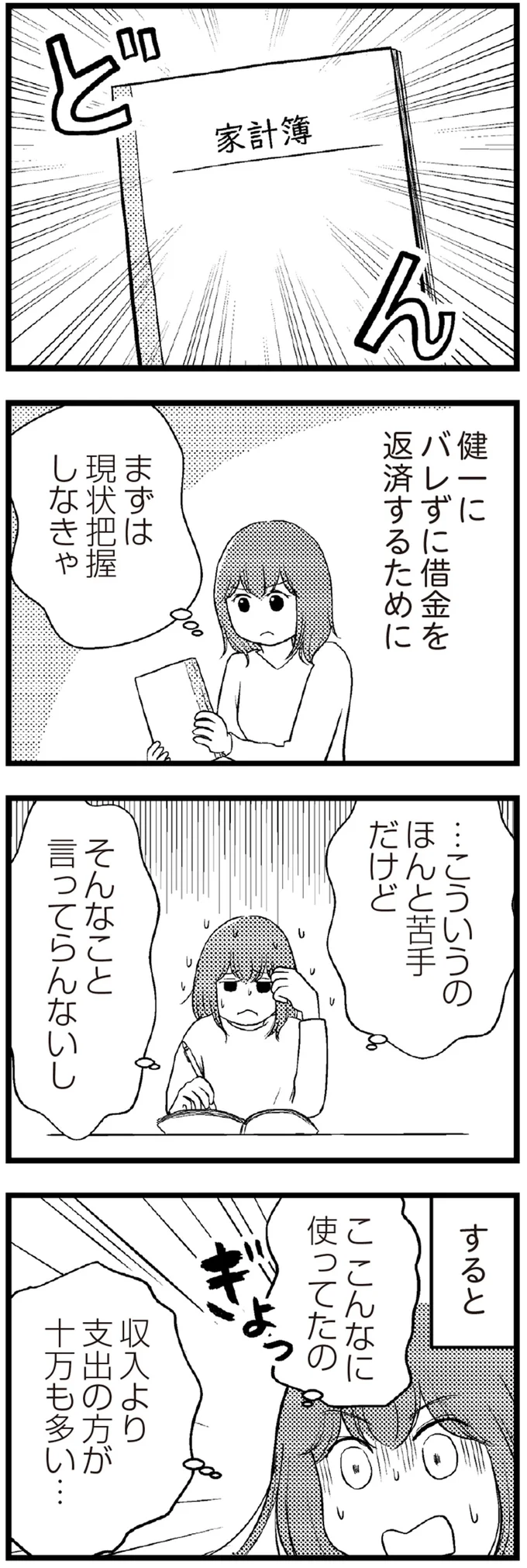 まずは現状把握しなきゃ