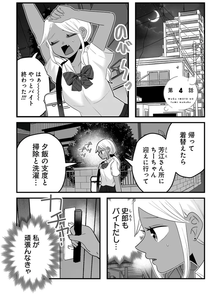 やっとバイト終わった!!!