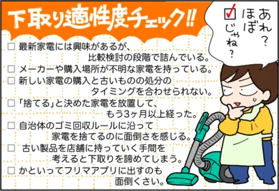 下取り適性度チェックリスト