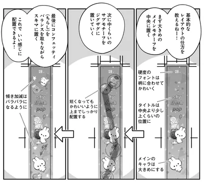 これでいい感じに配置できるよ！