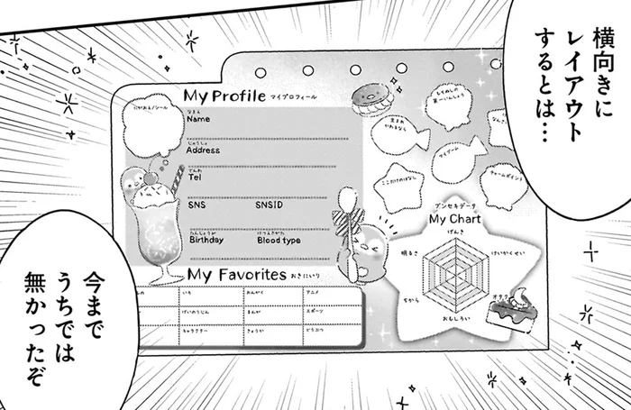 想いを込めて制作したプロフィール帳。デザインの良し悪し、結果は？／ファンシー革命2（8）