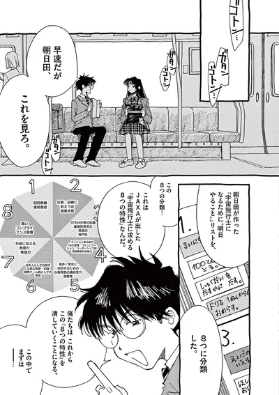 早速だが朝日田、これを見ろ