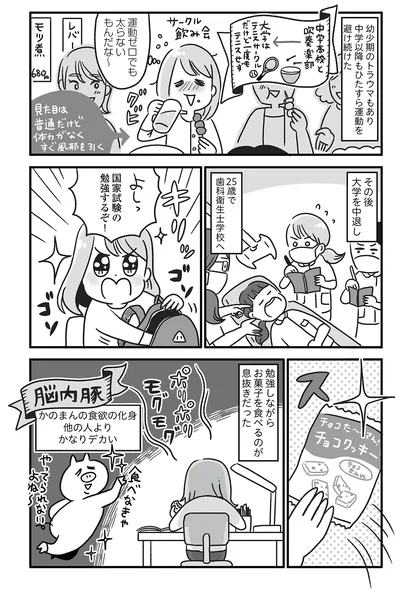 勉強しながらお菓子を食べて息抜き