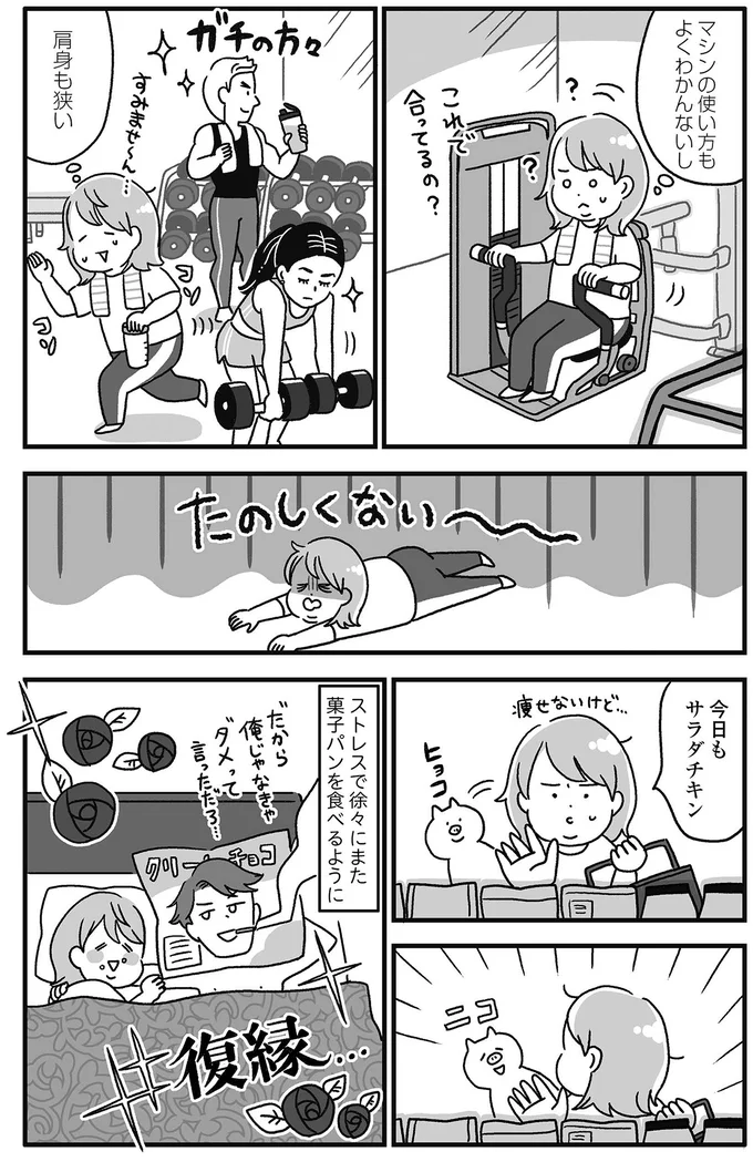 ストレスで徐々にまた菓子パンを…