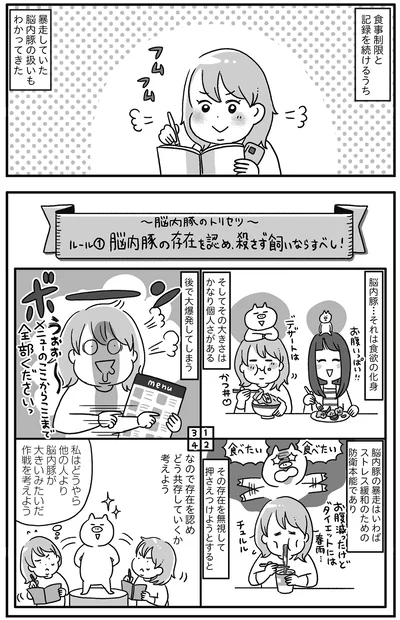 脳内豚のトリセツ