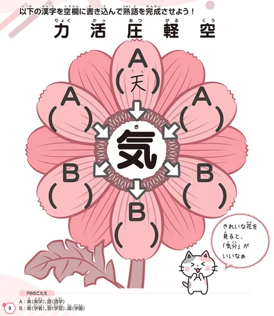全部の花びらを埋められたら、きっとあなたは熟語の達人！