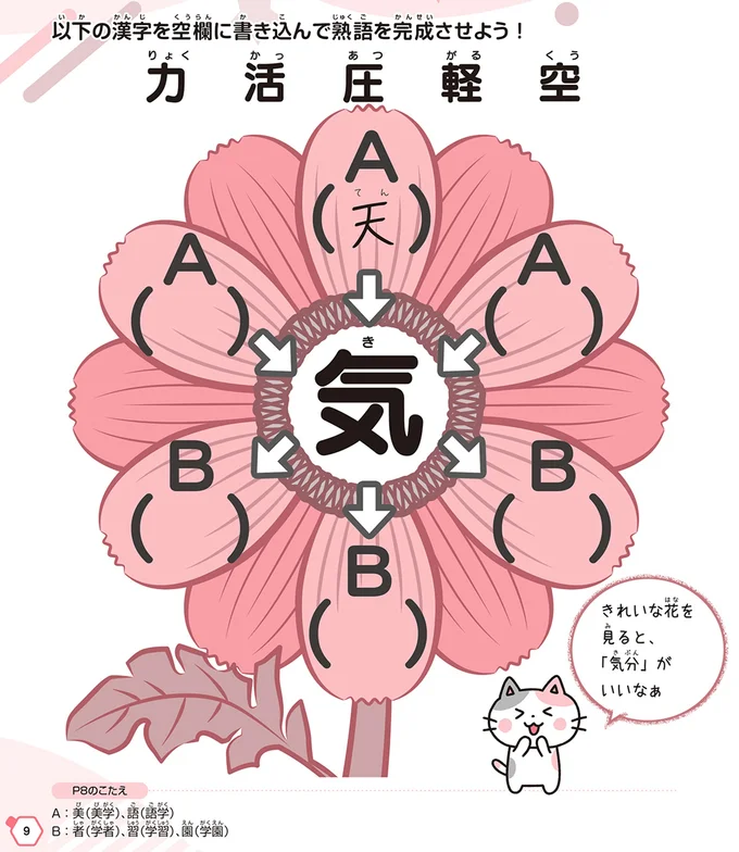 全部の花びらを埋められたら、きっとあなたは熟語の達人！