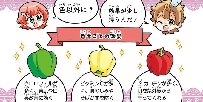 子どもの「克服したい！」気持ちを引き出す