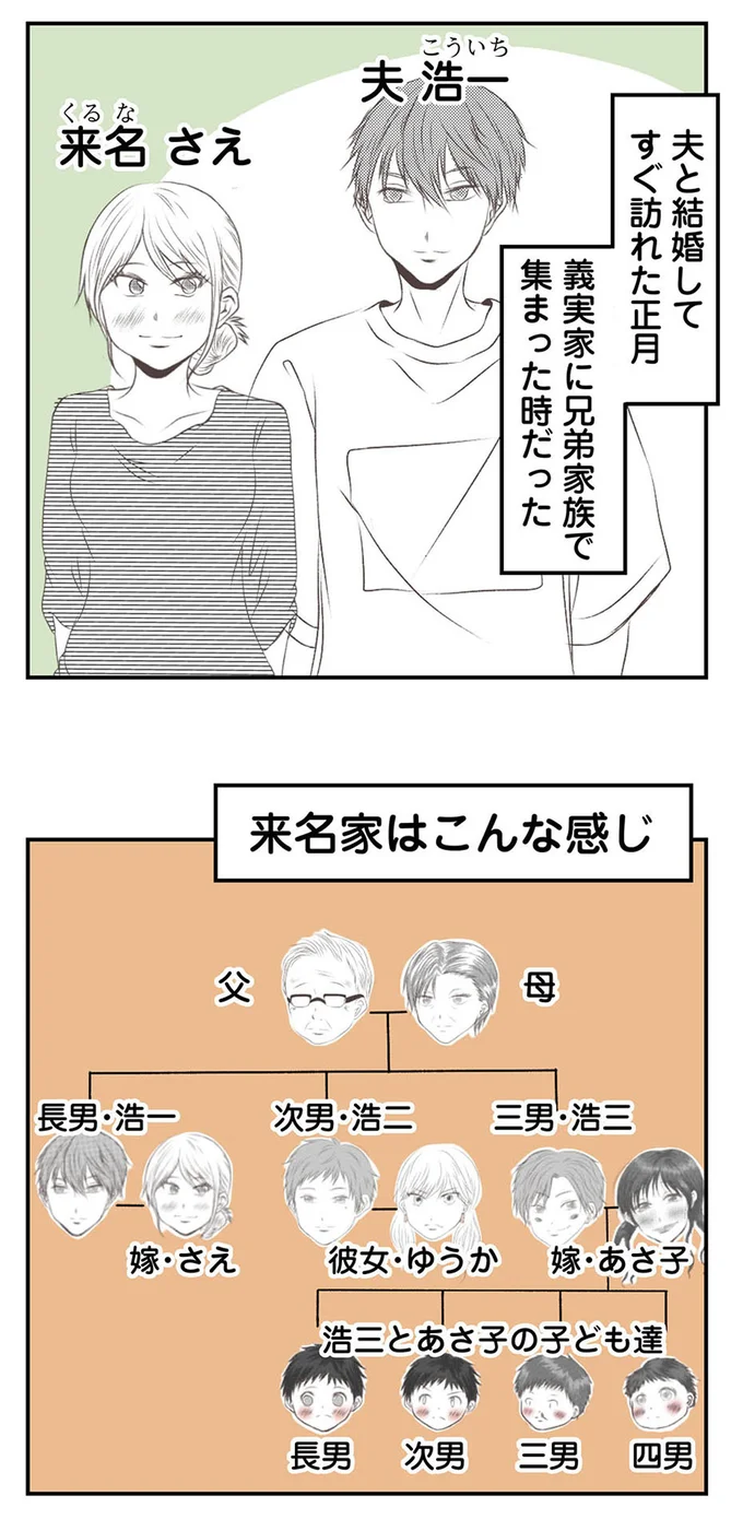 結婚してすぐ訪れた正月