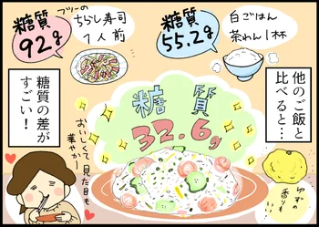 おいしくて見た目も華やか、そして大幅糖質オフのレシピ♪