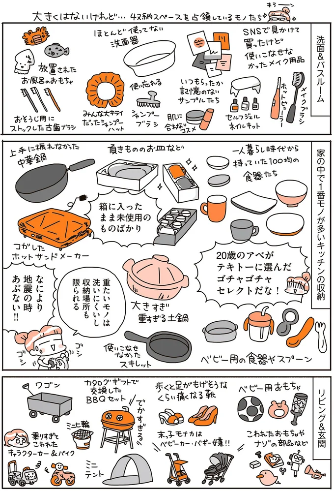 箱に入ったまま未使用のものばかり