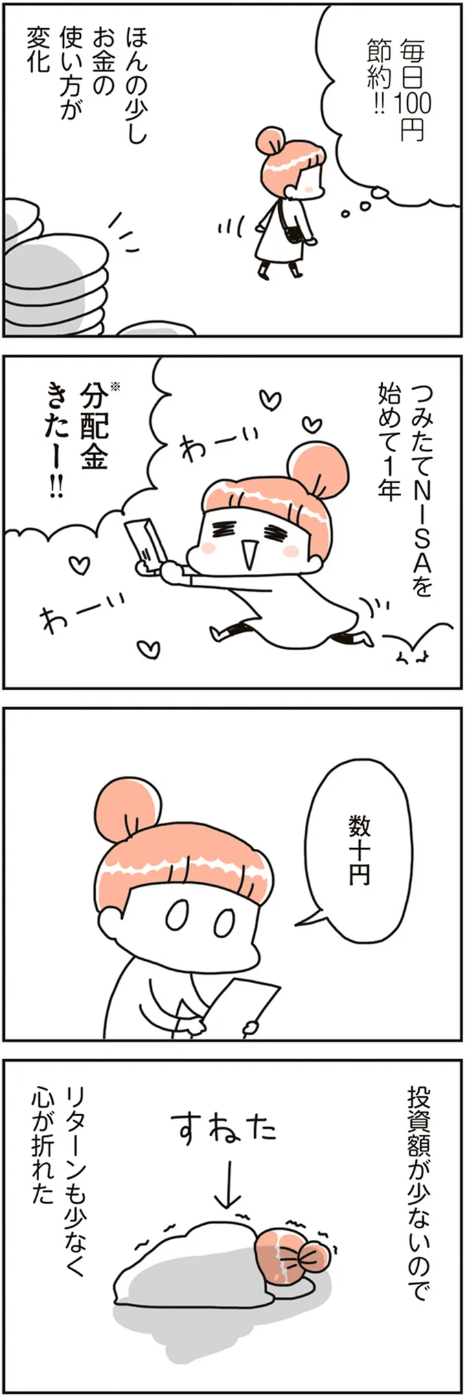 毎日100円節約！！