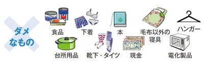 古着ボックスに入れたらダメなもの