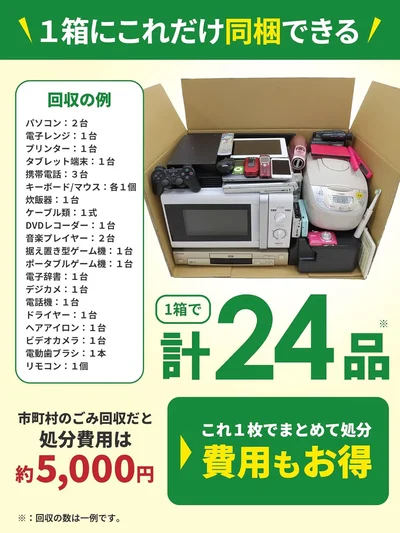 こんなに入る！