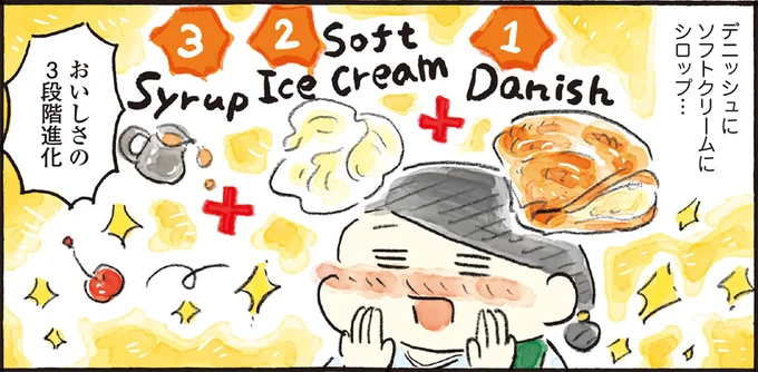 おいしさの3段階進化