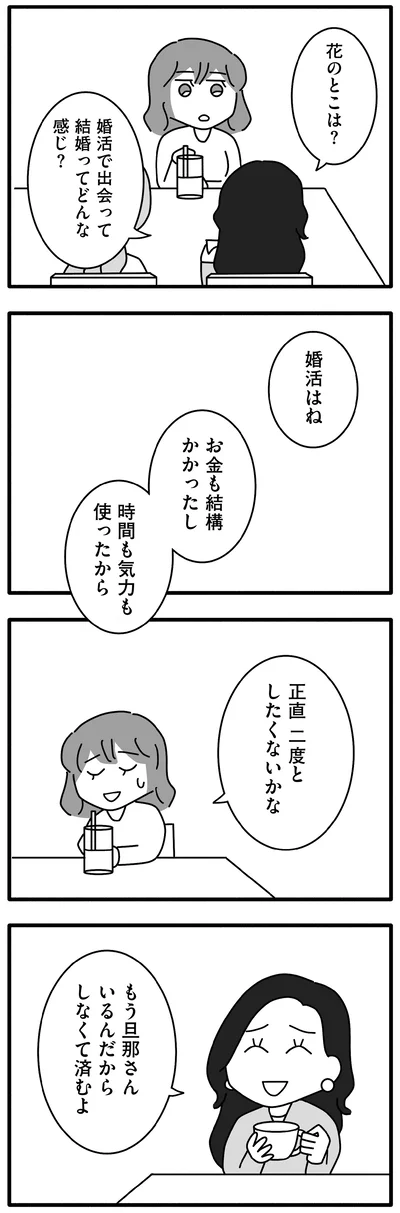 婚活はね
