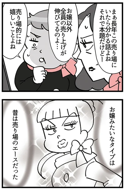 『デパコスカウンターは今日も修羅場です ～BA下剋上物語～』より