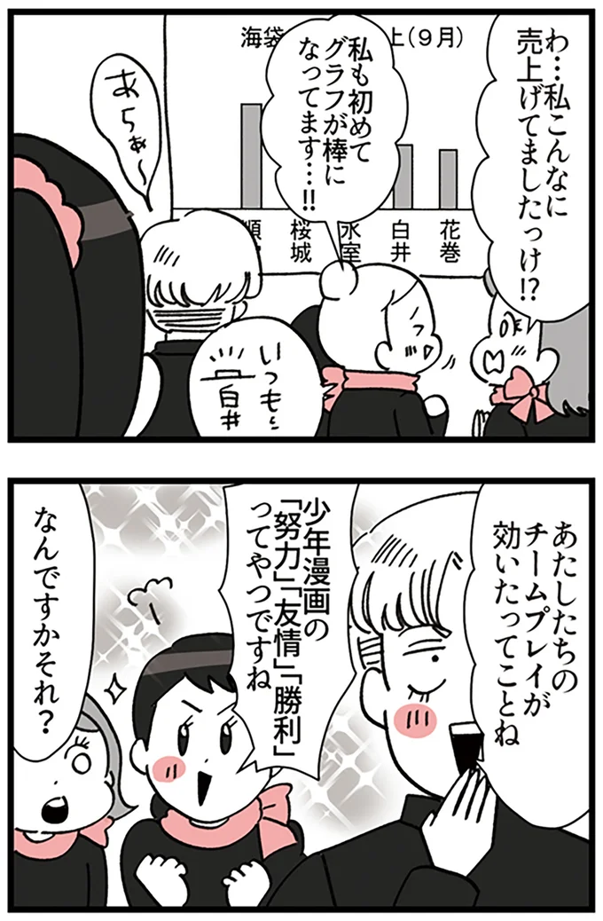 『デパコスカウンターは今日も修羅場です ~BA下剋上物語~』より
