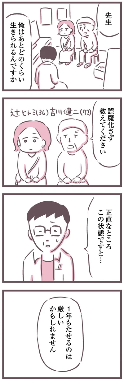 あとどのくらい生きられるんですか