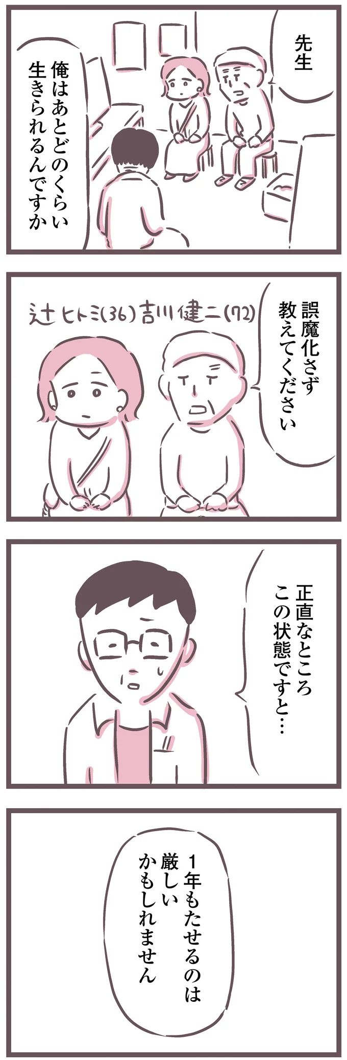 あとどのくらい生きられるんですか