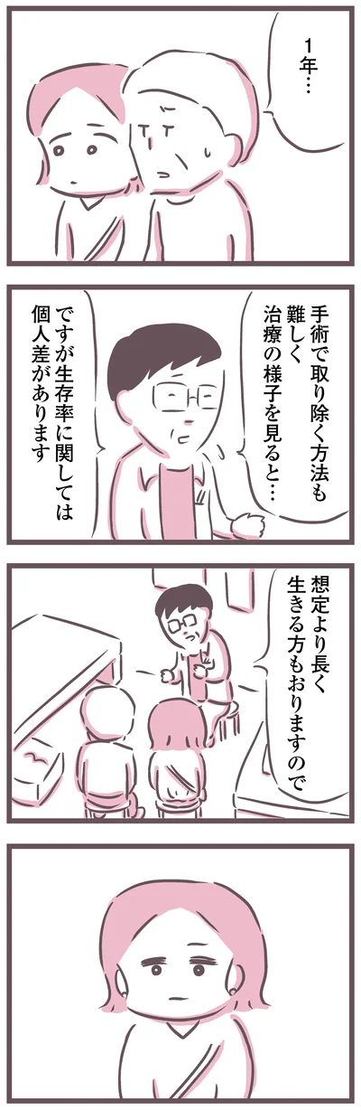 1年…