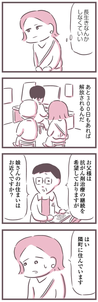長生きなんかしなくていい
