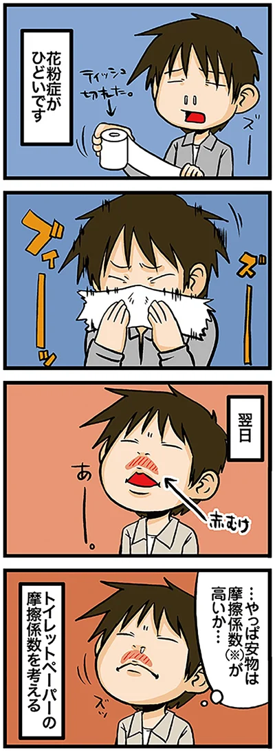 トイレットペーパーの摩擦係数