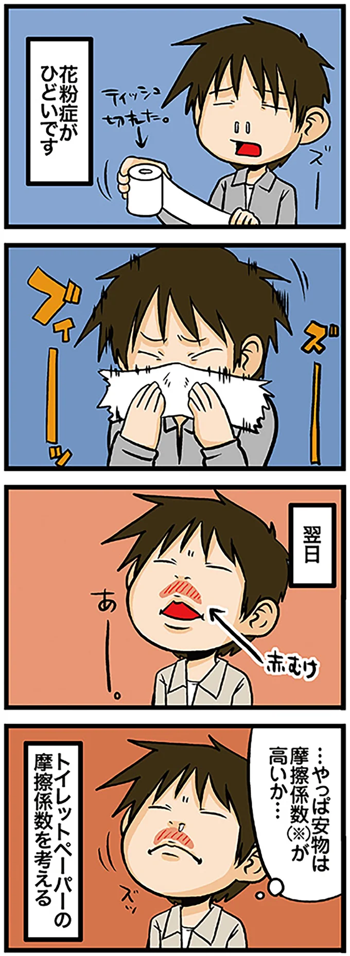 トイレットペーパーの摩擦係数