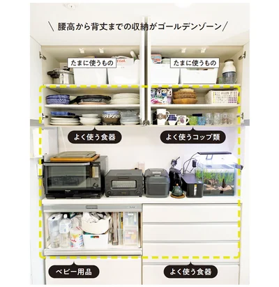 ゴールデンゾーンの収納は、100%稼働するものを入れる！
