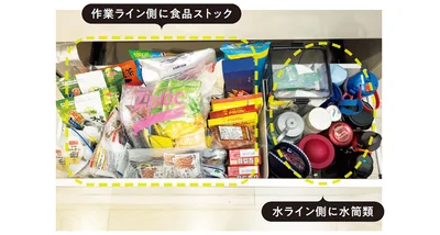 使う場所と収納が遠いと、ものを戻すのが面倒になり、散らかる原因に