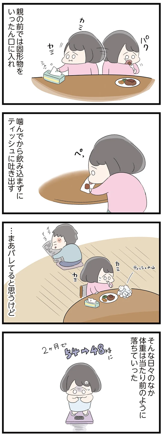 体重は当たり前のように落ちていった