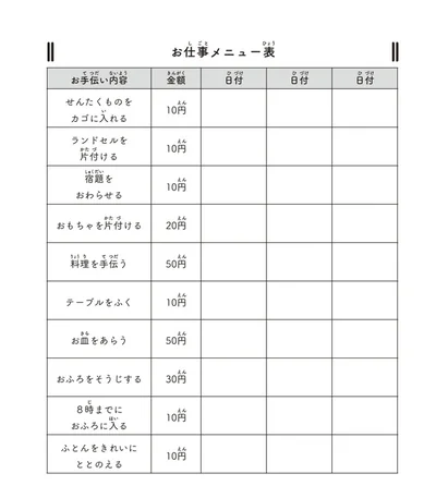 お子さんの年齢に合わせてカスタマイズを