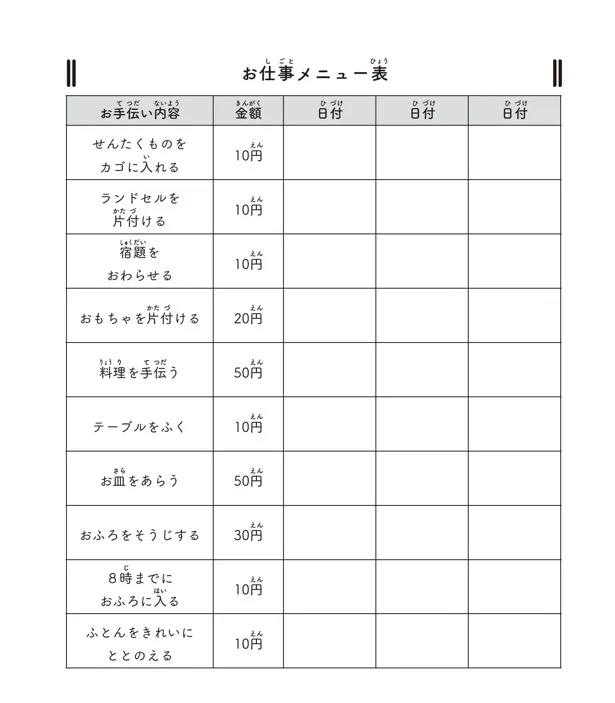 お子さんの年齢に合わせてカスタマイズを