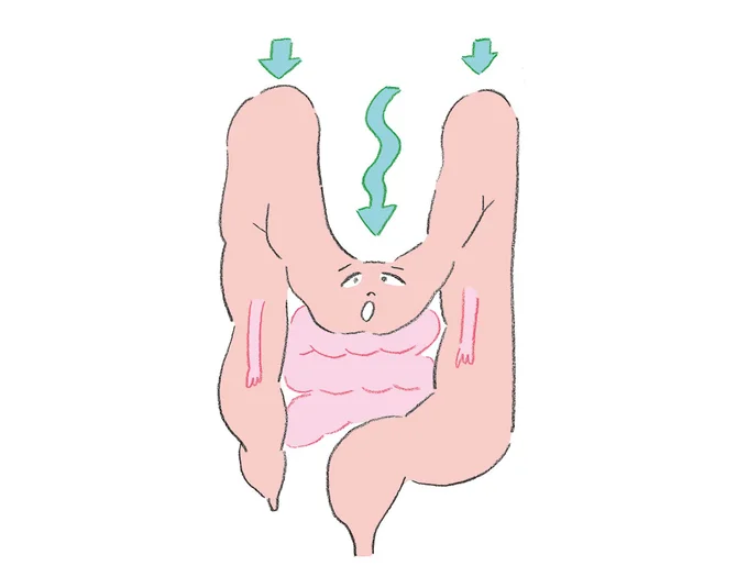 その腸活、実は逆効果かも！？ 便秘がち＆下腹ぽっこり「だら～ん腸タイプ」は要注意！