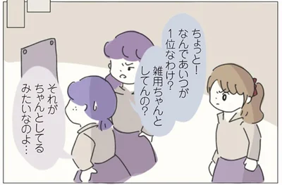 なんであいつが1位なわけ？