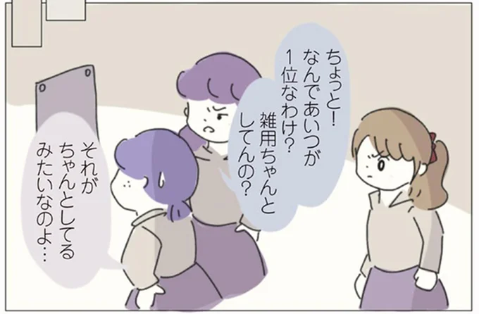 なんであいつが1位なわけ？