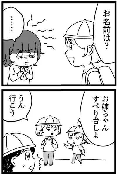 お名前は？
