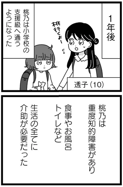 生活の全てに介助が必要だった