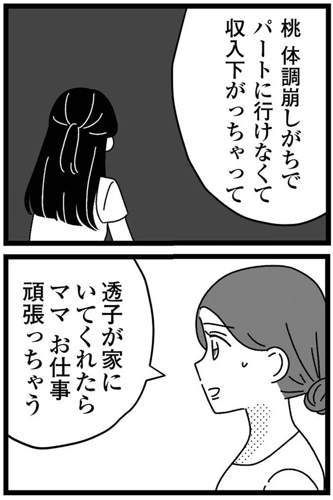 パートに行けなくて